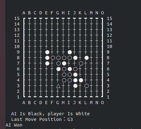 AI game board representation AI game board state